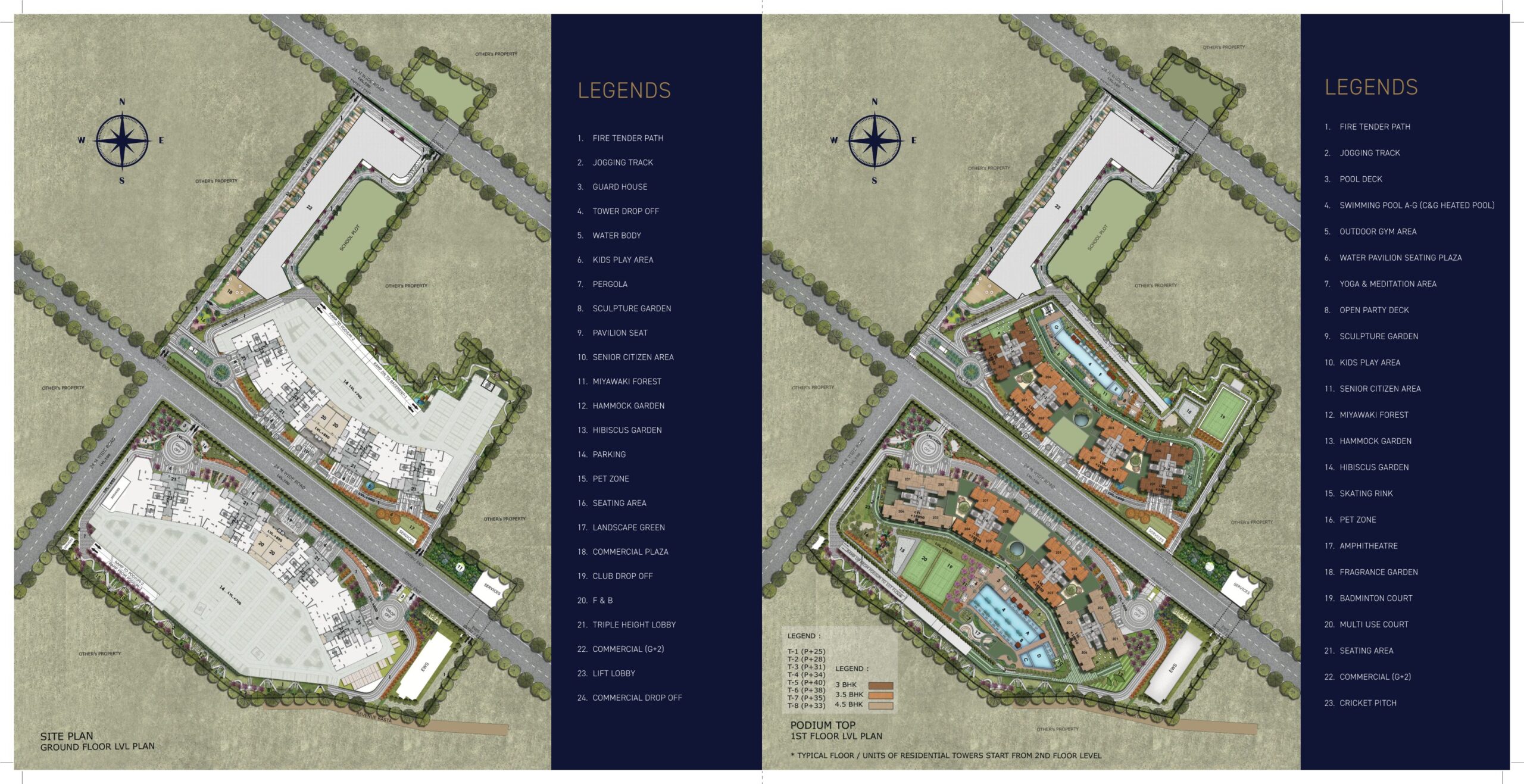 Site Plan De-Luxe DXP